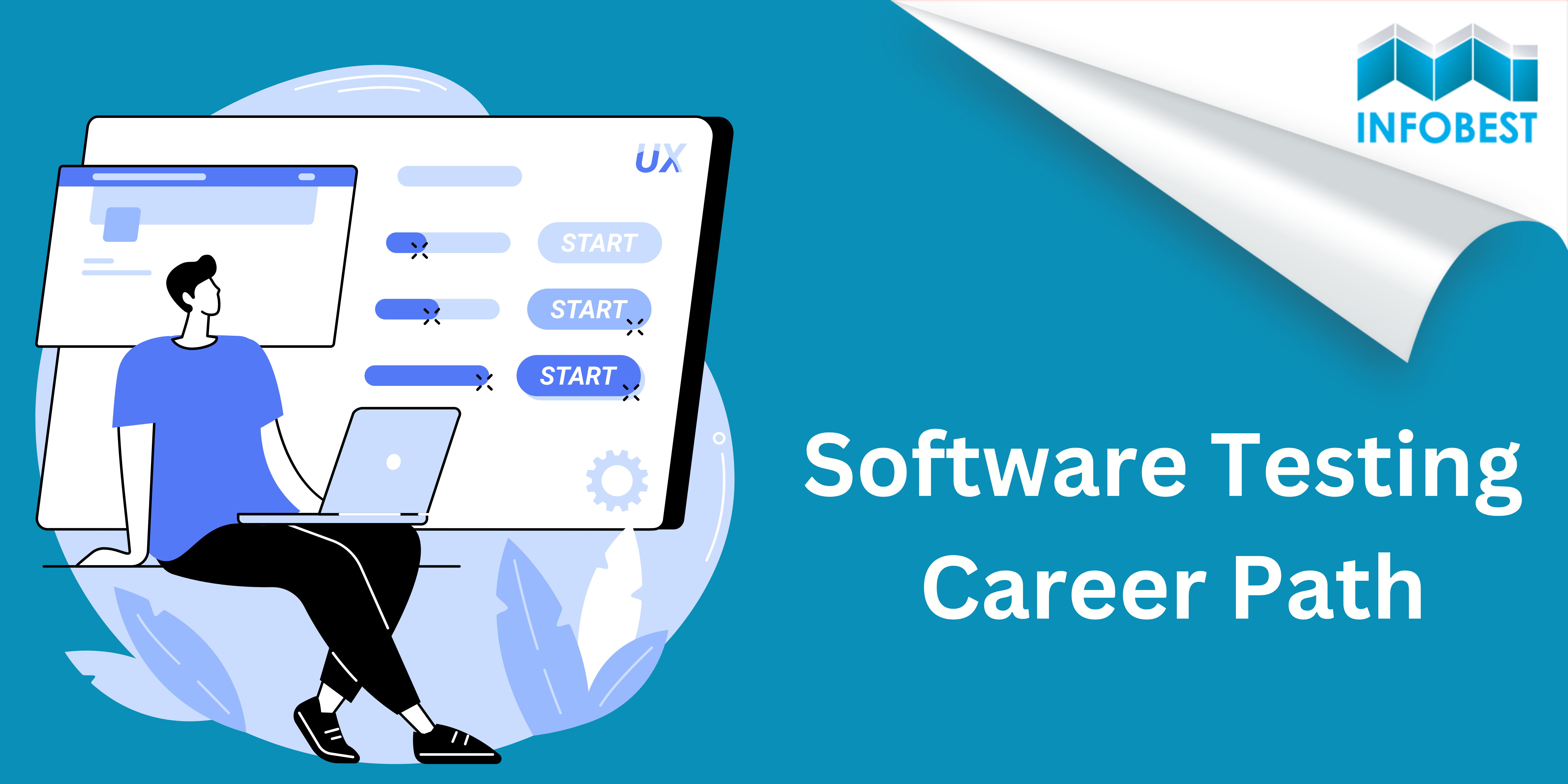 Software Testing Career Path - Infobest Software Outsourcing Company